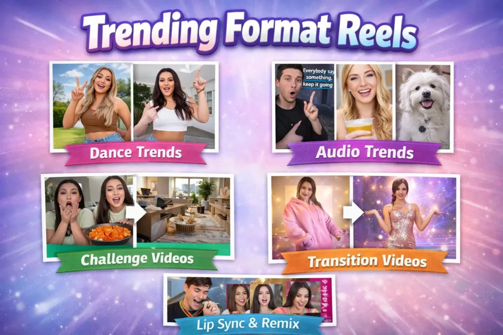 Trending Reels formats such as dance, audio, challenges, and transitions.