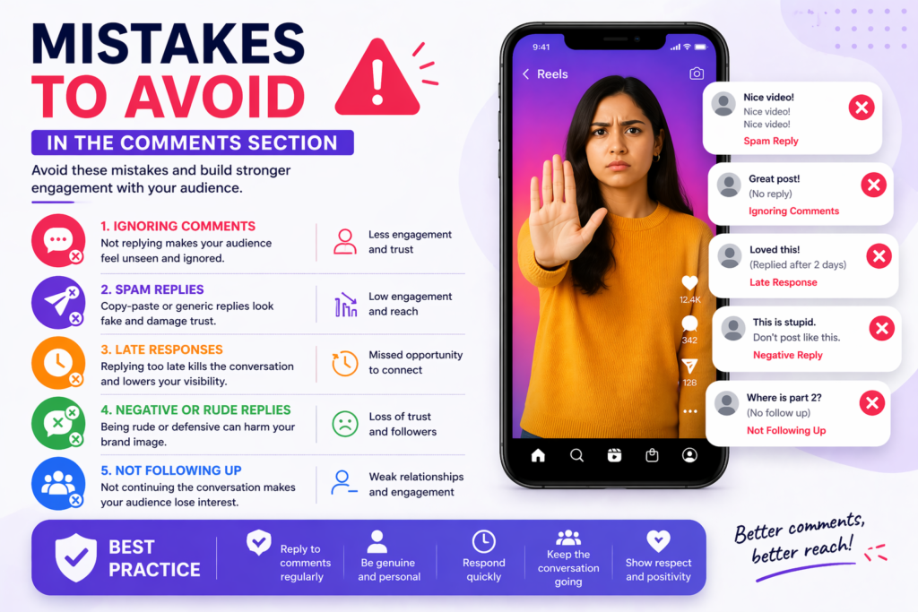 This image shows common mistakes related to Instagram comments, such as ignoring comments, spammy replies, and delayed responses.