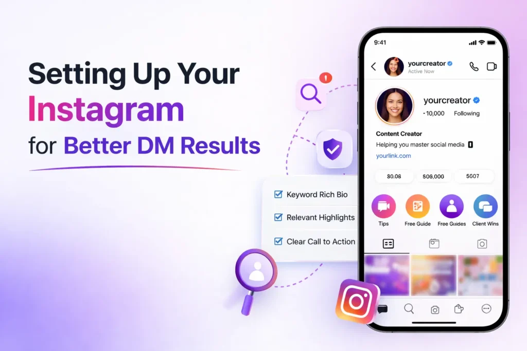 Instagram profile setup with call-to-action, quick replies, and DM messaging interface.