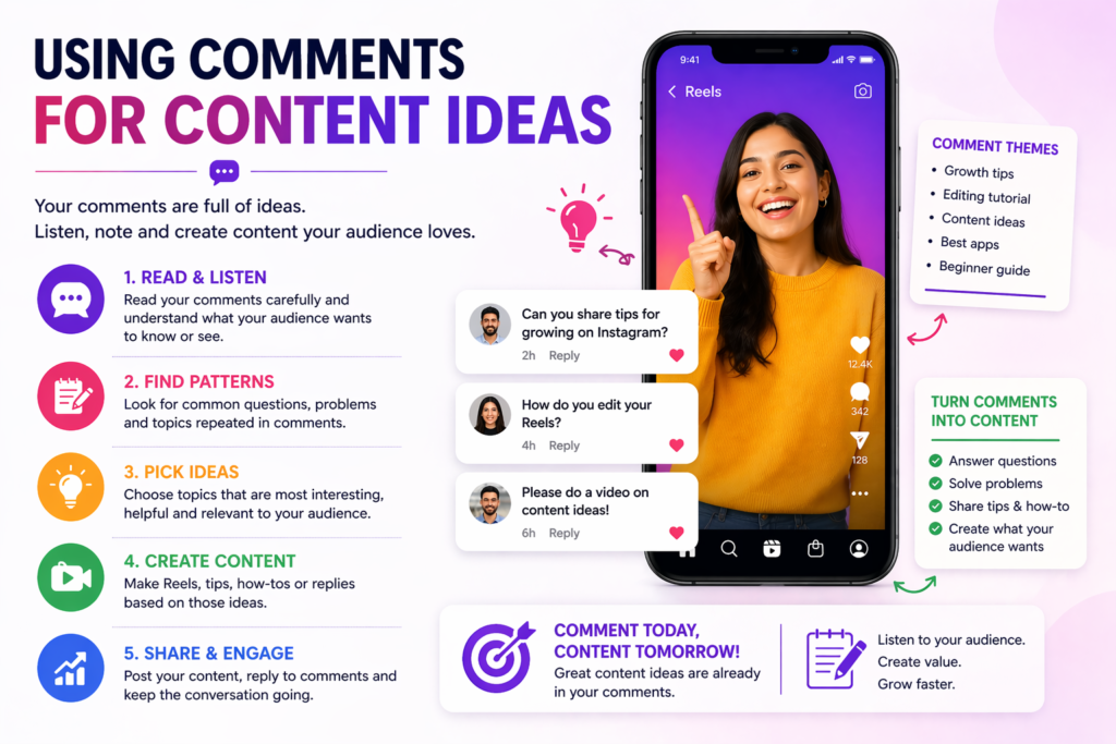 An image showing how to use Instagram comments to find new content ideas.
