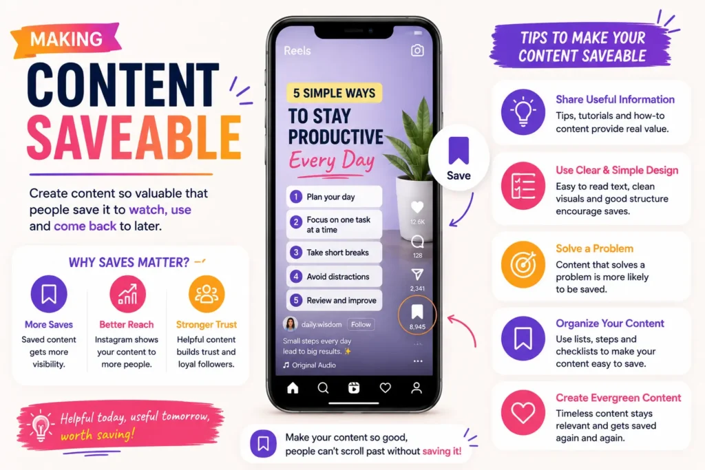 Tips and examples for Instagram Reel content that is worth saving.